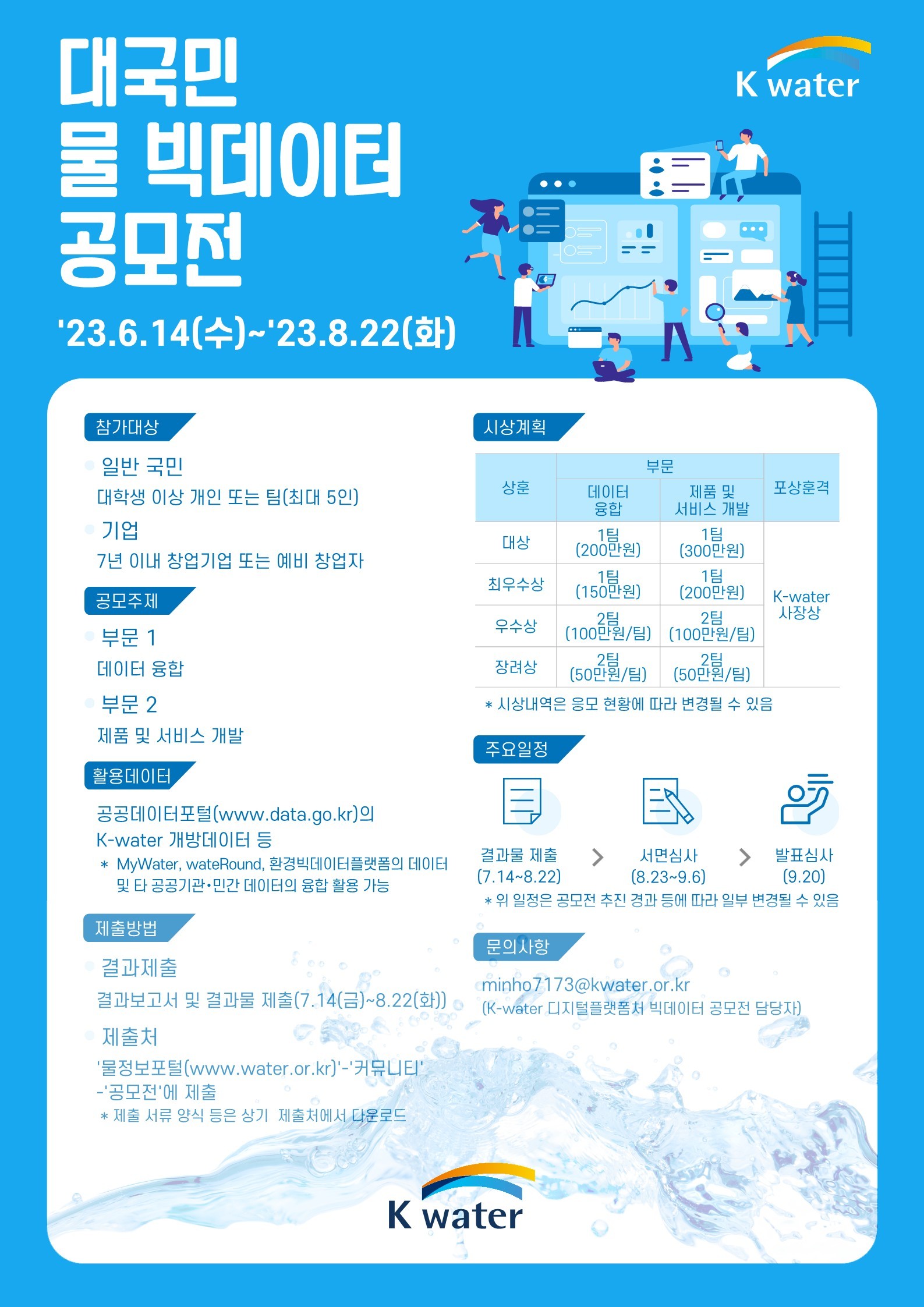 K-water 대국민 물 빅데이터 공모전