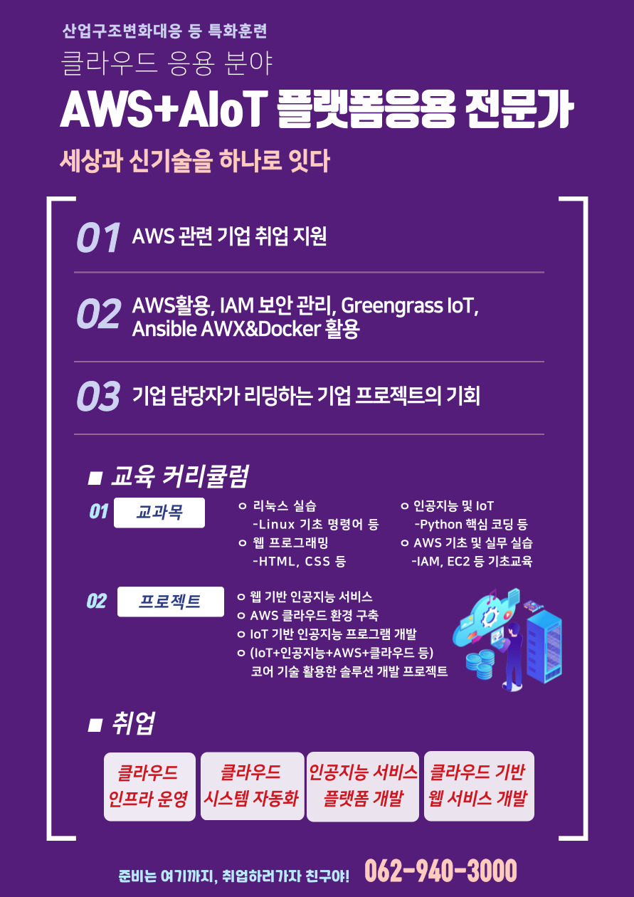 AWS+AIoT 플랫폼 응용 전문가 국비 교육생 모집
