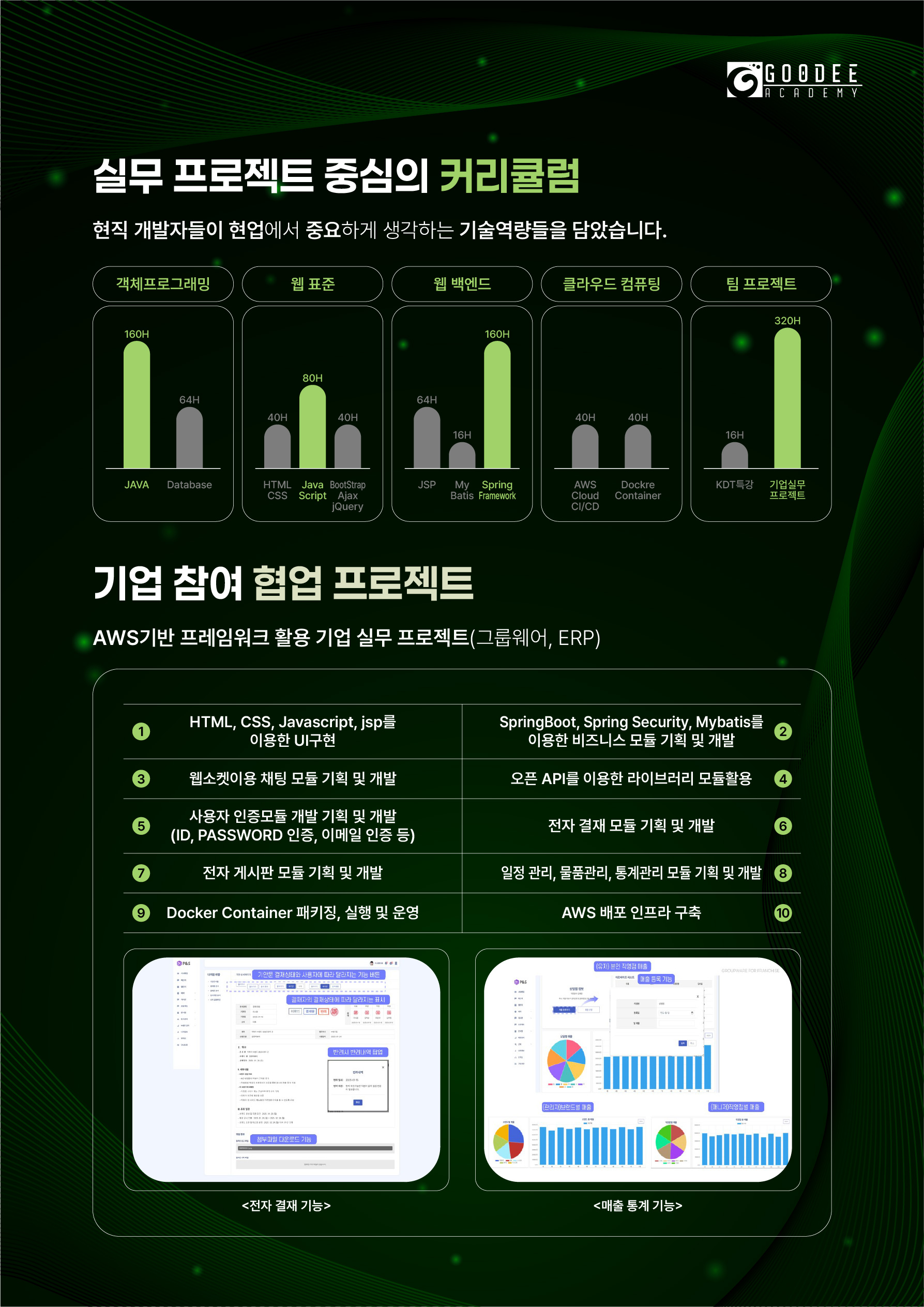 비전공자도 OK! 자바 풀스택 개발자 과정