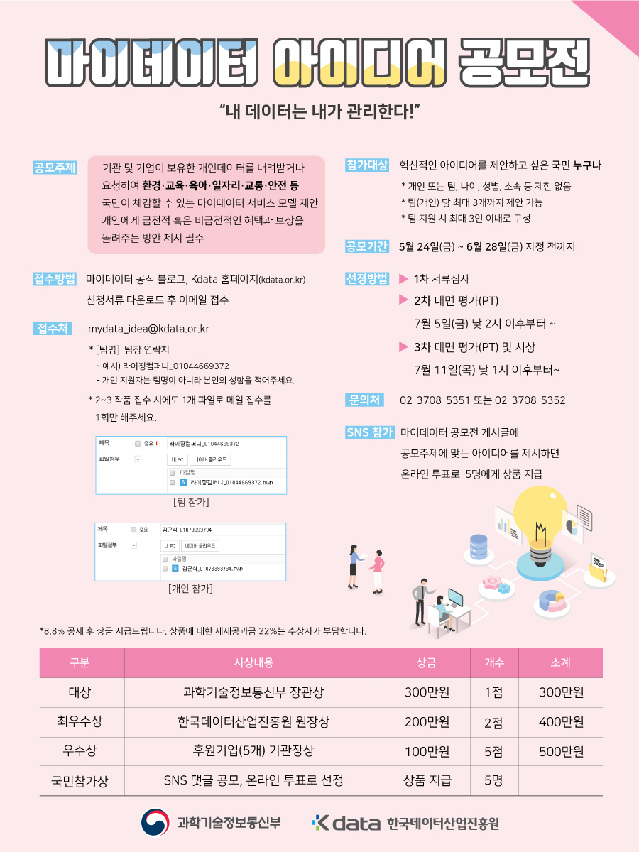 마이데이터(MyData) 아이디어 공모전