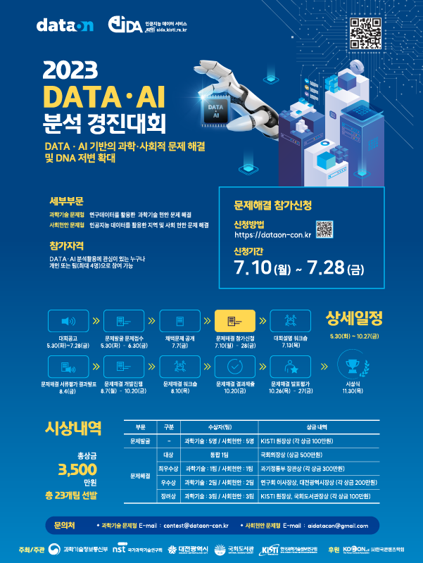 2023 DATA·AI 분석 경진대회