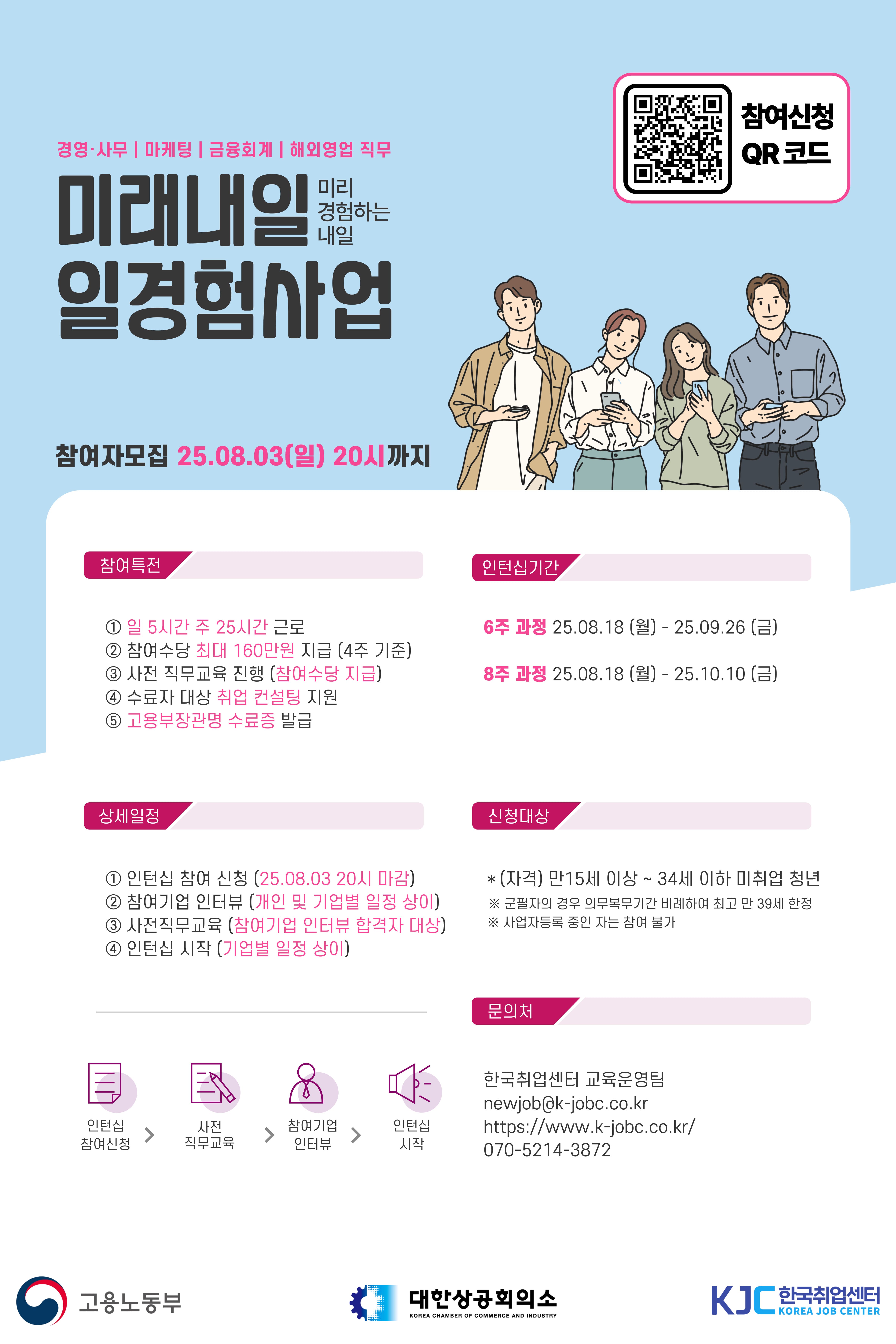 고용노동부X대한상공회의소X한국취업센터 2025 미래내일 일경험 인턴형 프로그램 참여청년 모집 (경영·사무, 마케팅, 금융회계, 해외영업)