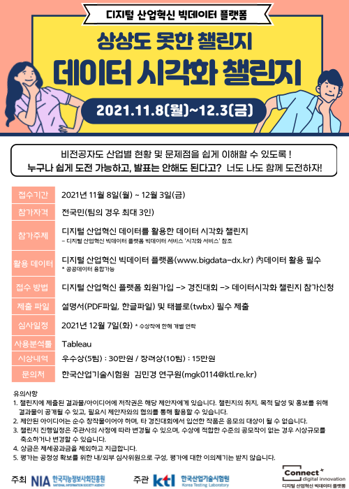 디지털 산업혁신 데이터를 활용한 데이터 시각화 챌린지