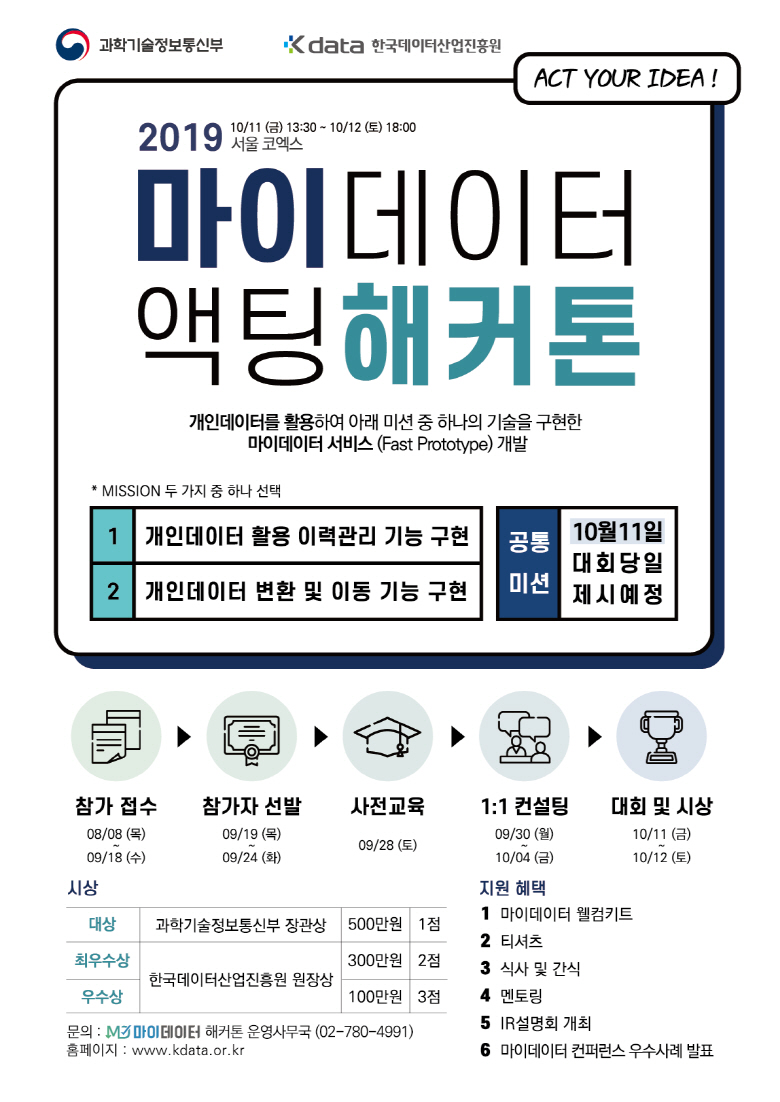 2019 마이데이터 액팅 해커톤