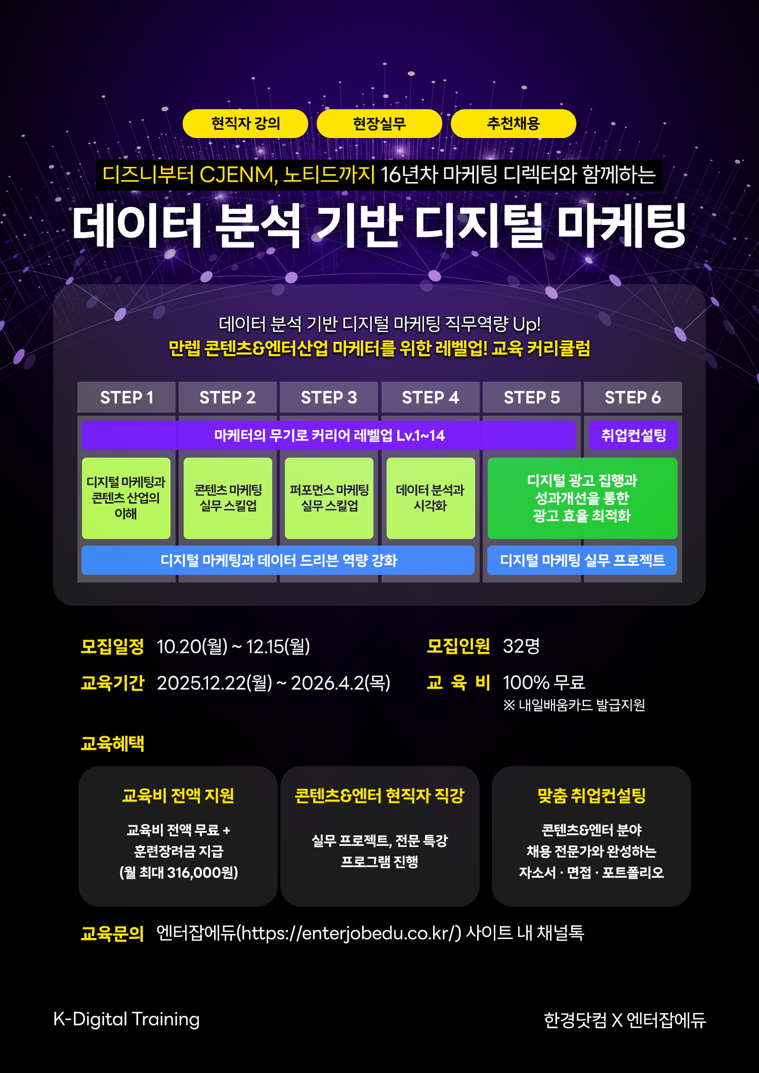 CJ ENM, 디즈니, 노티드까지 16년차 마케터와 함께하는 데이터 분석 기반 디지털 마케팅  5기
