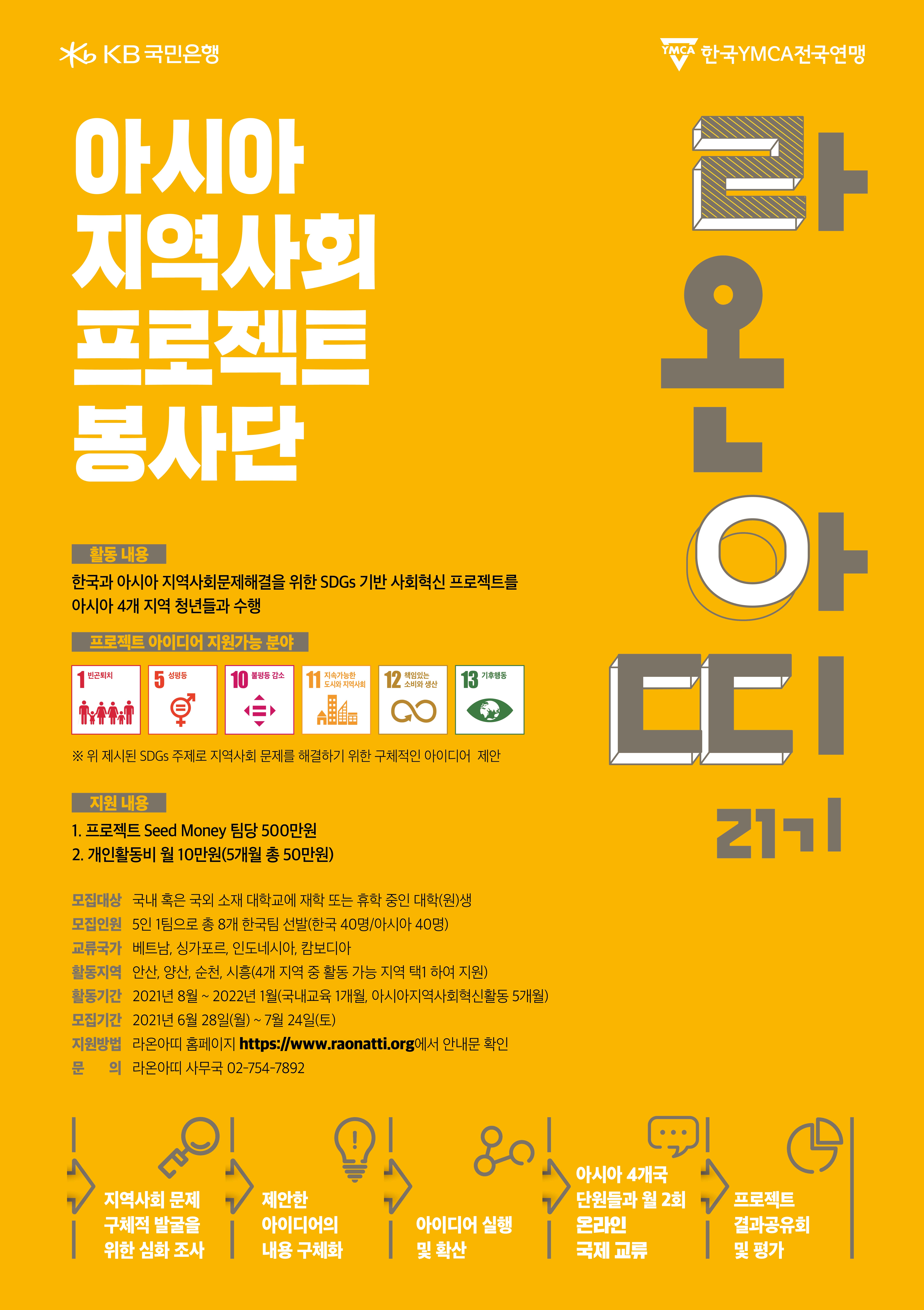 KB국민은행-YMCA 대학생봉사단 라온아띠 21기