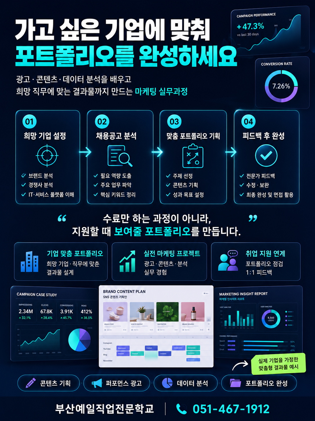 하나부터 열가지 콘텐츠 마케터의 인재를 만들어드립니다.