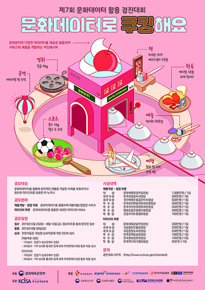 제 7회 문화데이터 활용 경진대회