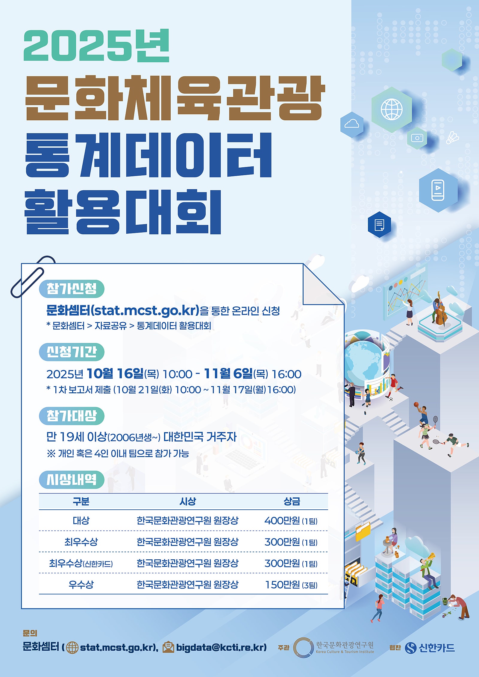한국문화관광연구원 2025년 문화체육관광 통계데이터 활용대회