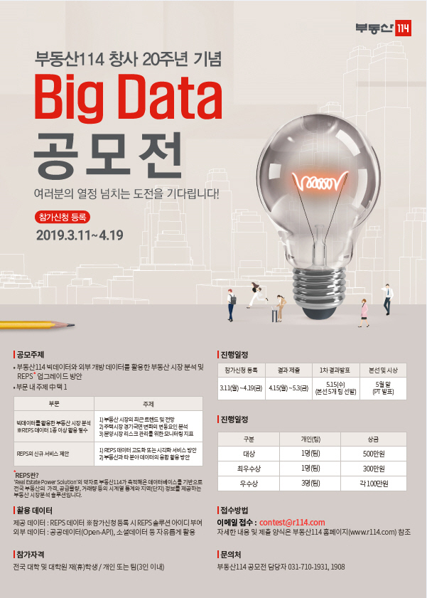 부동산114 창사 20주년 기념 Big Data 공모전