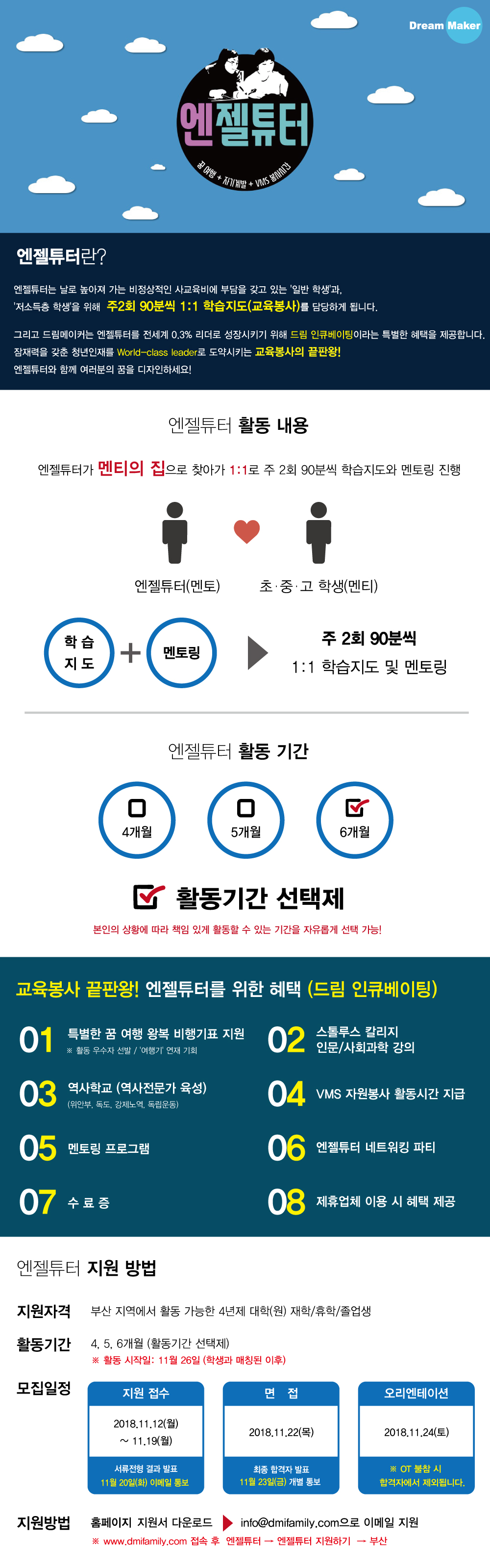 부산지역 대학생 교육봉사자 '엔젤튜터' 모집