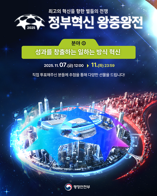 행정안전부 2025 정부혁신 왕중왕전 국민투표 참여 모집(분야 3: 성과를 창출하는 일하는 방식 혁신)