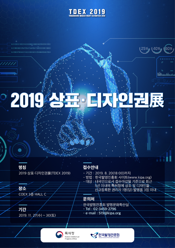 2019년「우수 상표·디자인권 공모전」