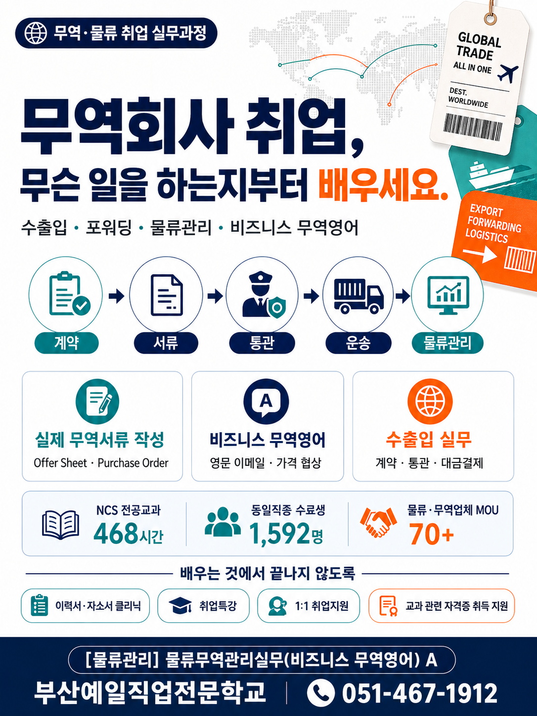 NCS 무역물류 사무 취업과정 (비즈니스 무역영어까지)