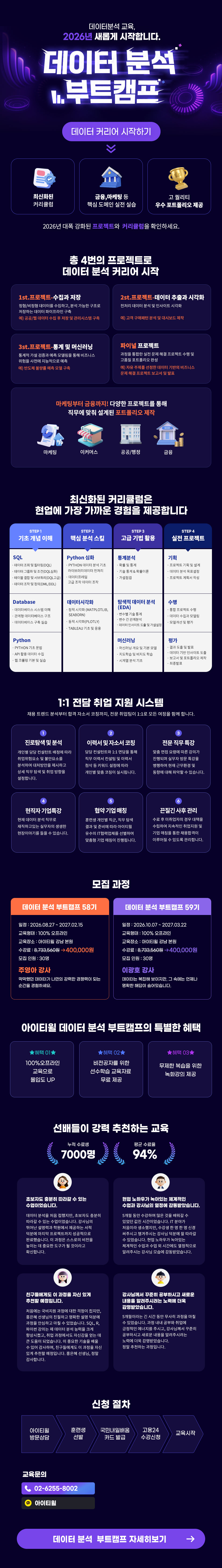 아이티윌 데이터 분석 부트캠프 58기 모집