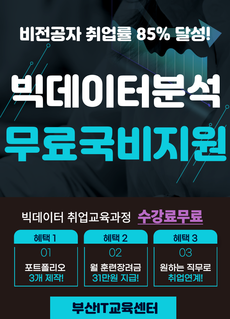 [부산/경남] 실무 프로젝트 기반 빅데이터 분석&시각화 UI콘텐츠 개발