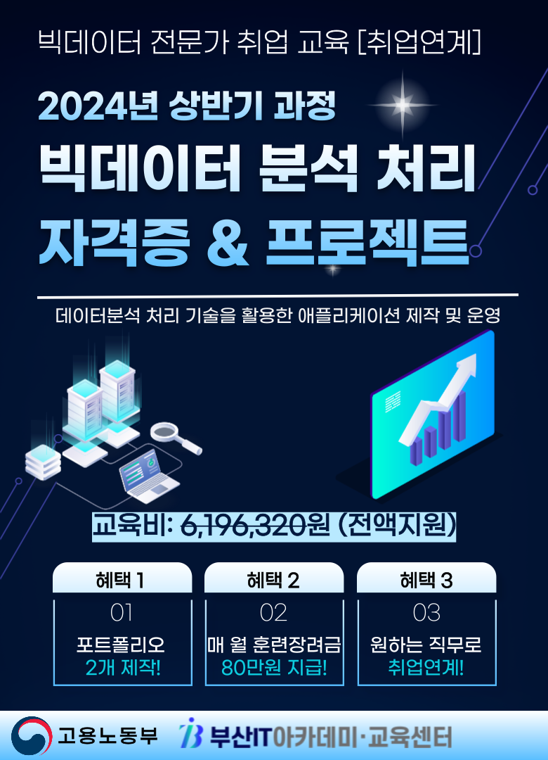 2024년 상반기 과정 빅데이터 분석 처리 자격증 & 프로젝트