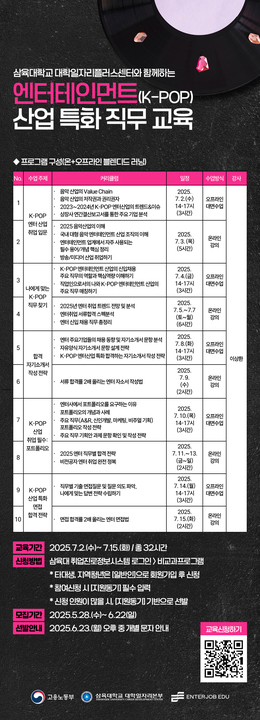 삼육대학교 대학일자리플러스센터와 함께하는 엔터테인먼트(K-POP) 산업 특화 직무 교육