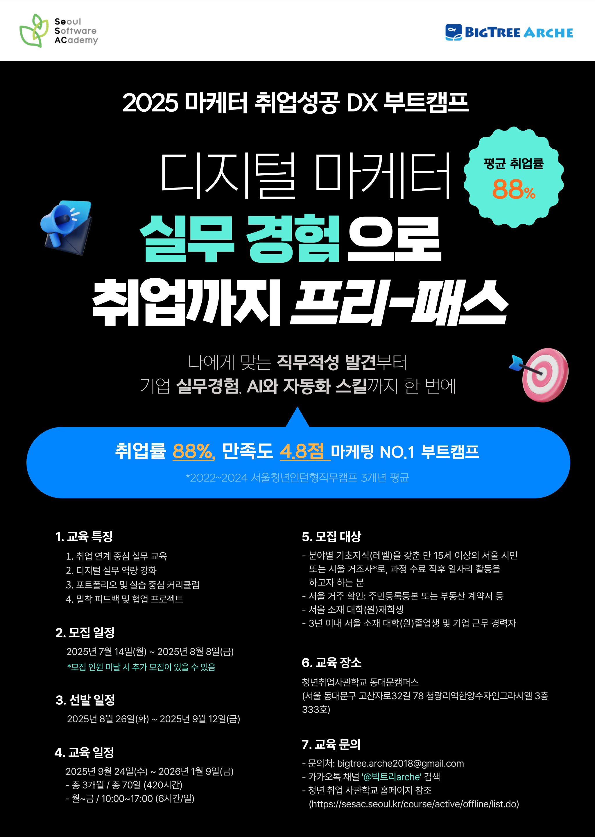 2025 청년취업사관학교 새싹프로그램 동대문3기 마케터  DX부트캠프 참여자 모집