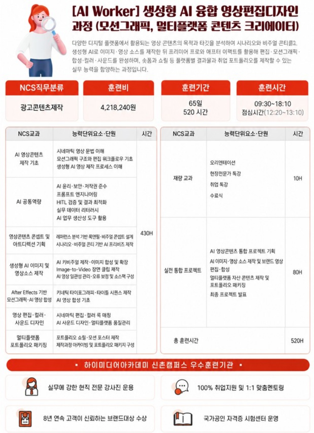 생성형 AI 융합 영상편집디자인 과정 (모션그래픽, 멀티플랫폼 콘텐츠 크리에이터)
