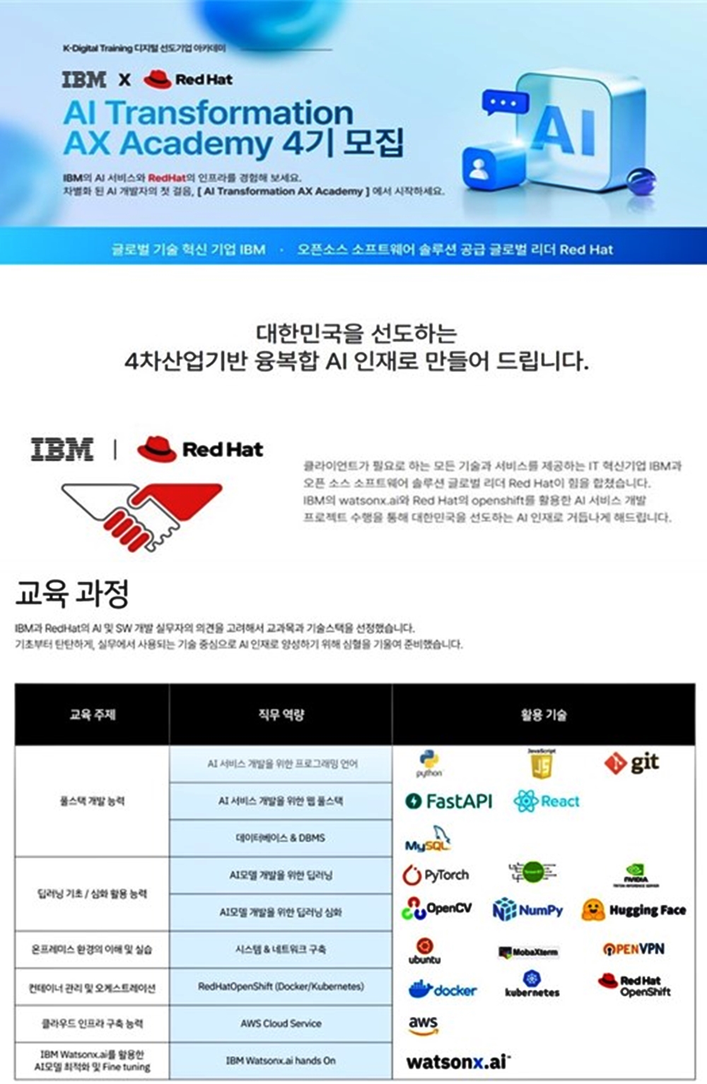 IBM x RedHat AI Transformation - AX Academy 4기 모집