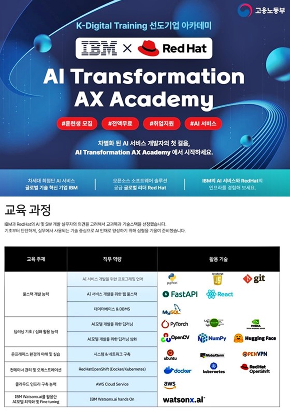 AI Transformation - AX Academy 5기 모집