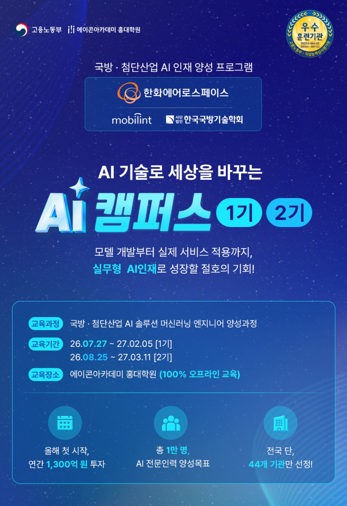 AI캠퍼스 한화에어로스페이스x모빌린트, 국방·첨단산업 AI 솔루션 머신러닝 엔지니어 양성과정 모집