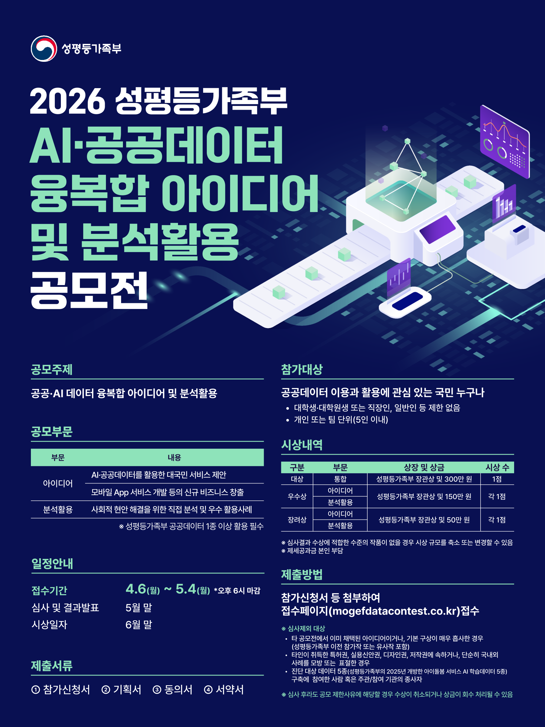 2026년 성평등가족부 공공·AI 데이터 융복합 아이디어 및 분석활용 공모전