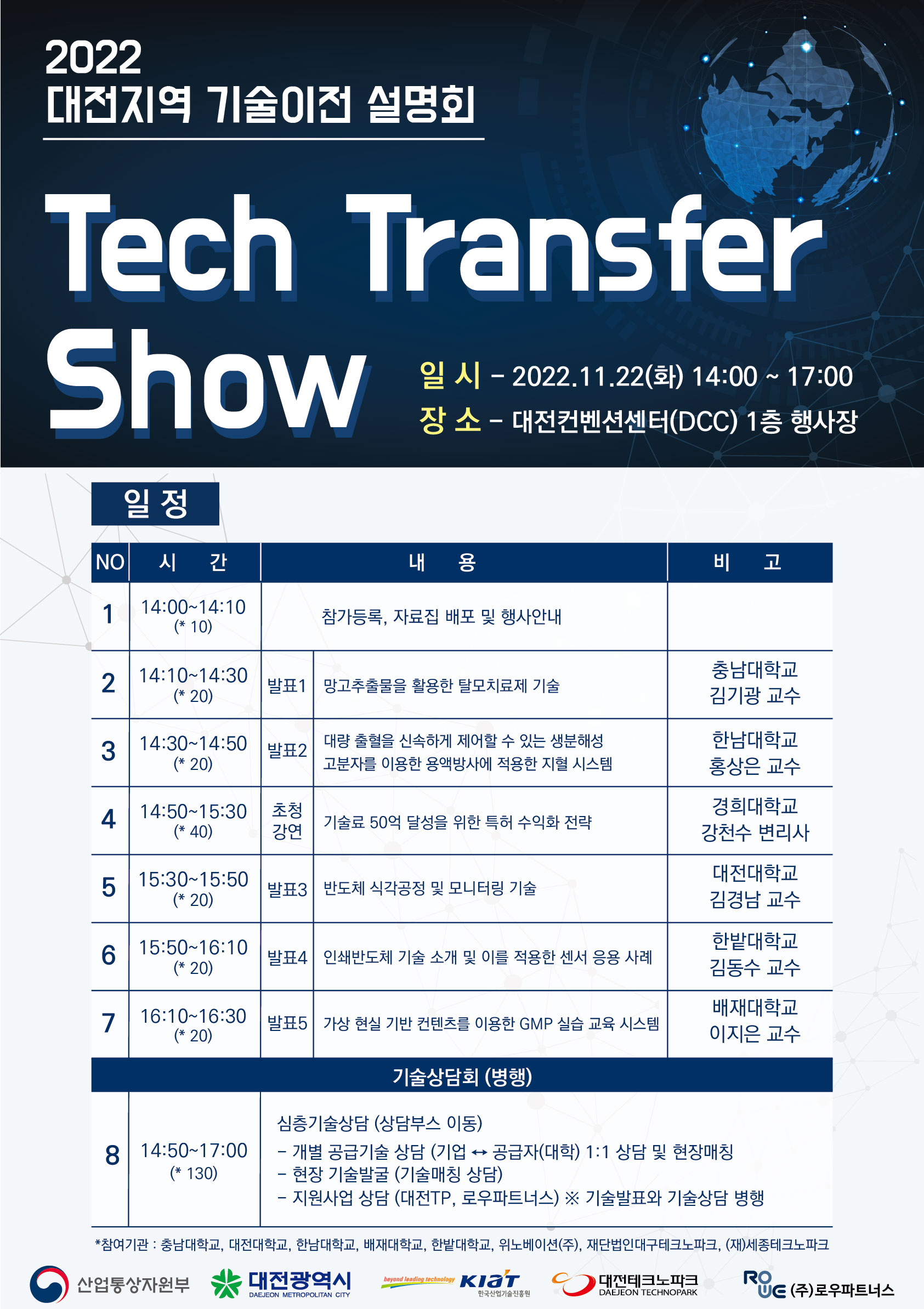 2022 대전지역 기술이전 설명회(Tech Transfer show)