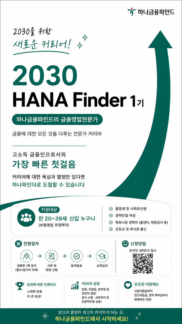 하나금융파인드 HANA Finder 금융영업전문가 1기 모집