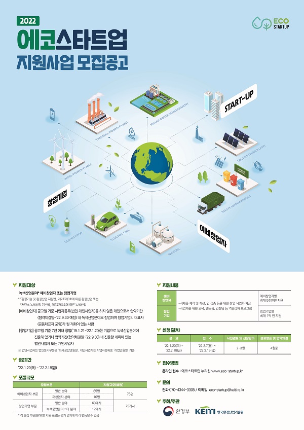 2022년도 에코스타트업 지원사업 예비창업자·창업기업 모집