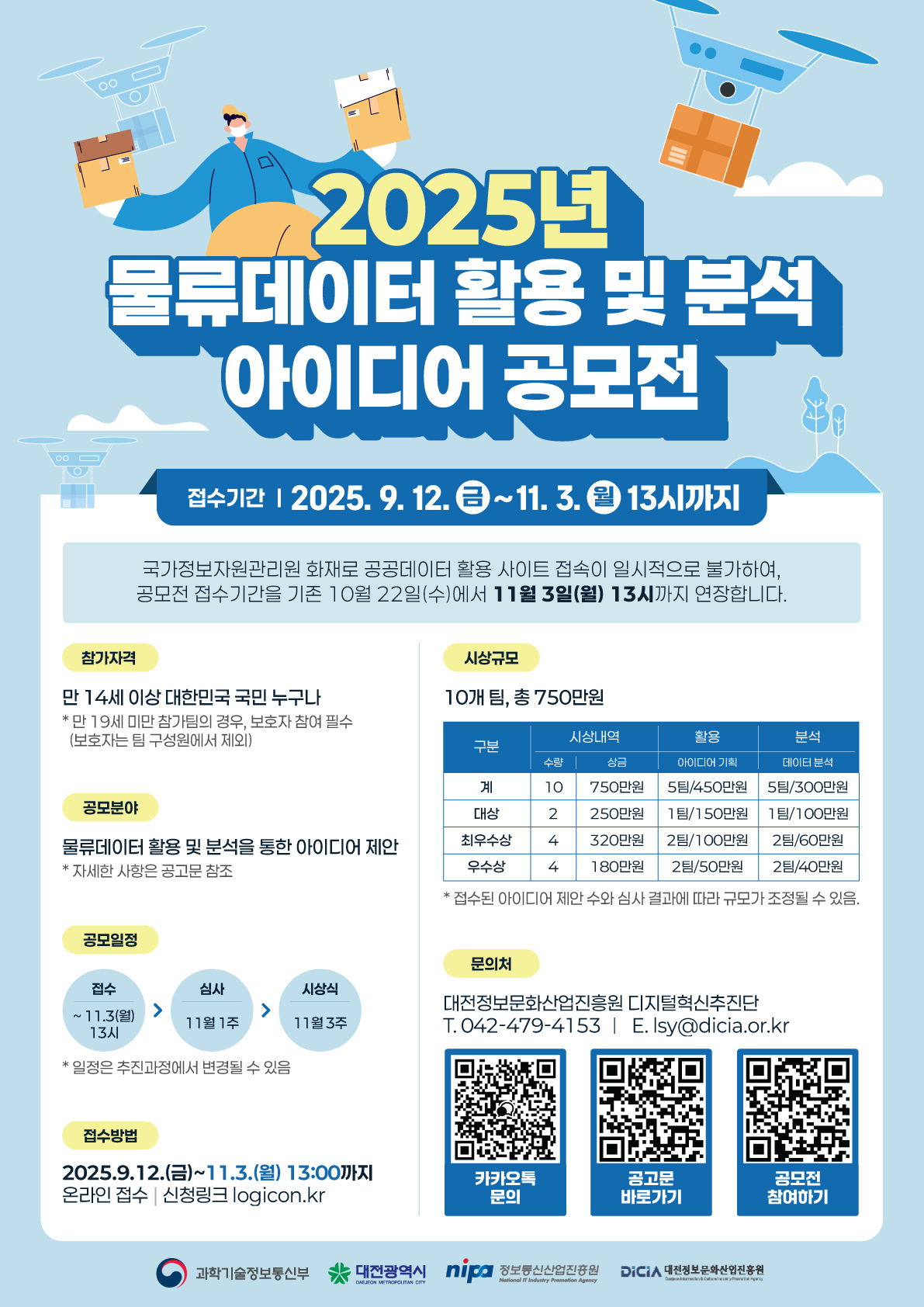 2025년 물류데이터 활용 및 분석 아이디어 공모전