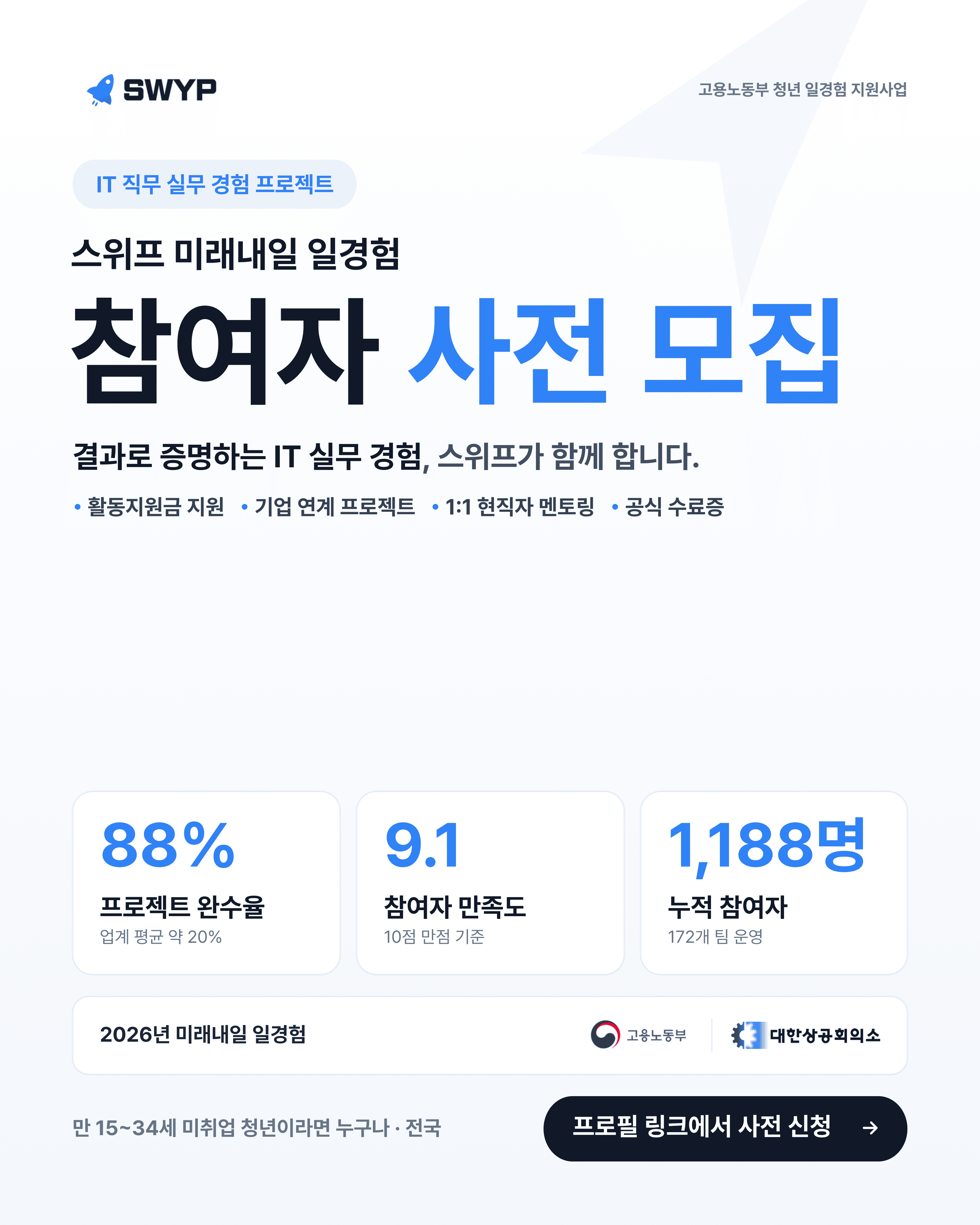 스위프 미래내일 일경험 참여자 사전 모집