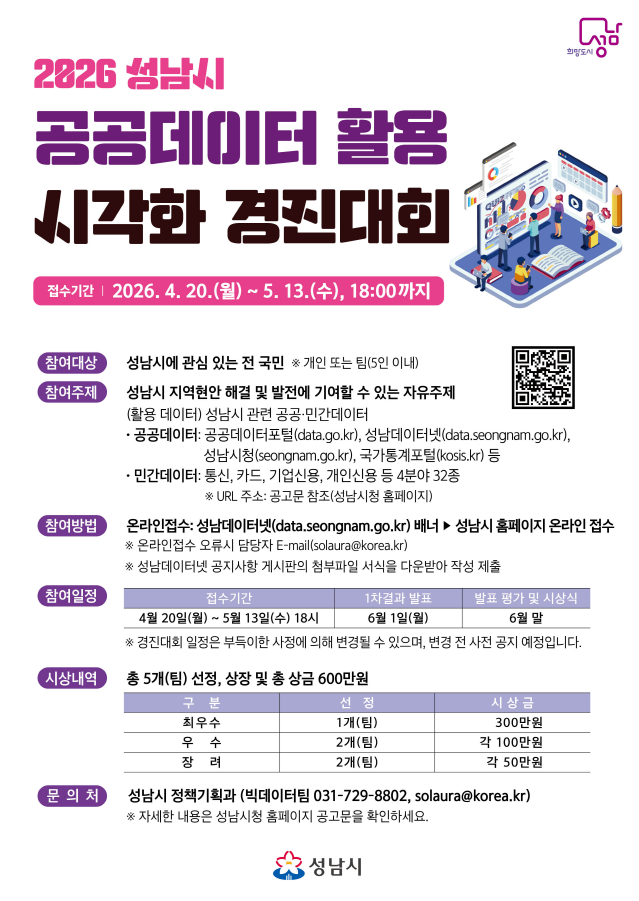 2026. 성남시 공공데이터 활용 시각화 경진대회