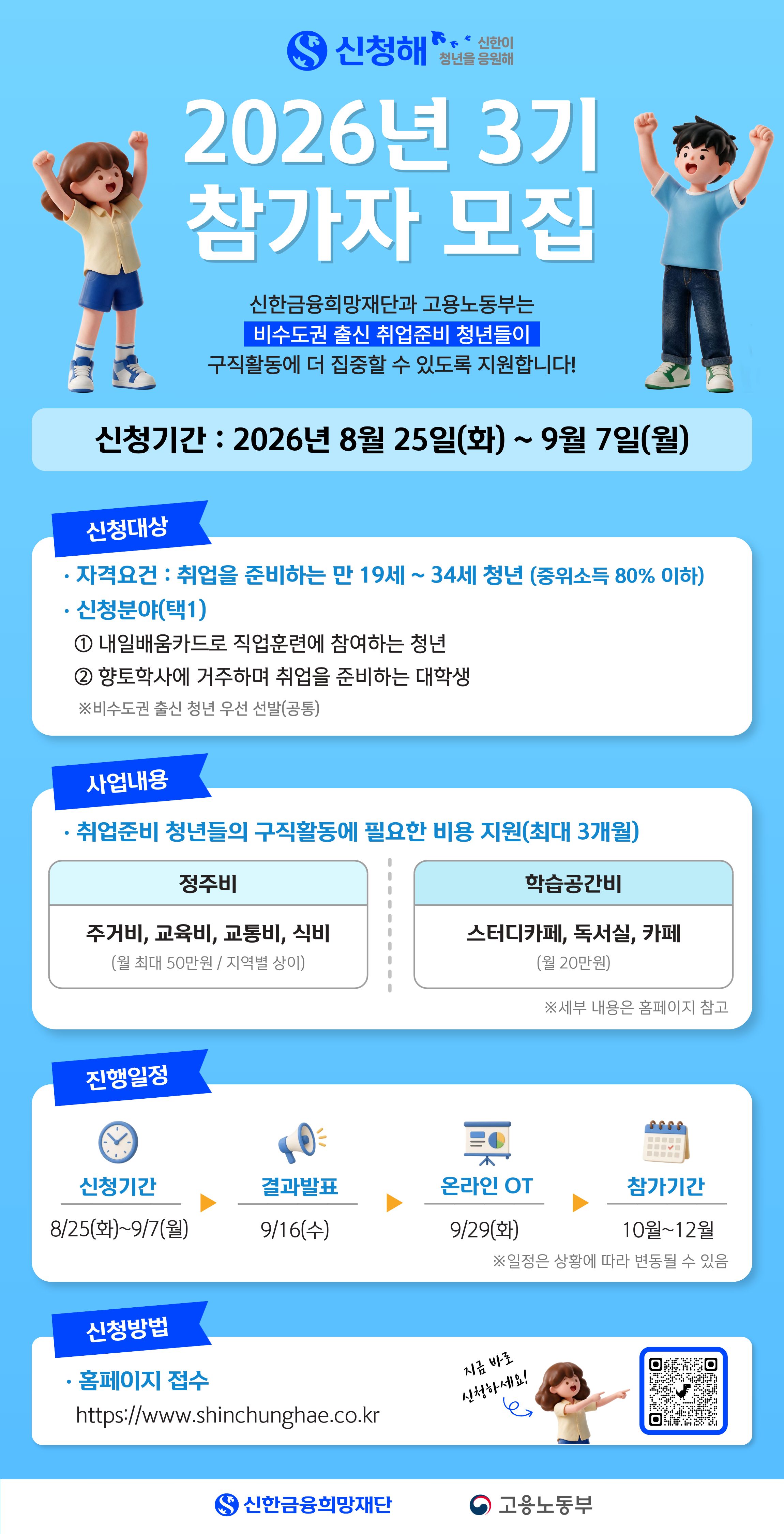 2026년 신한이 청년을 응원해(신청해) 3기 모집