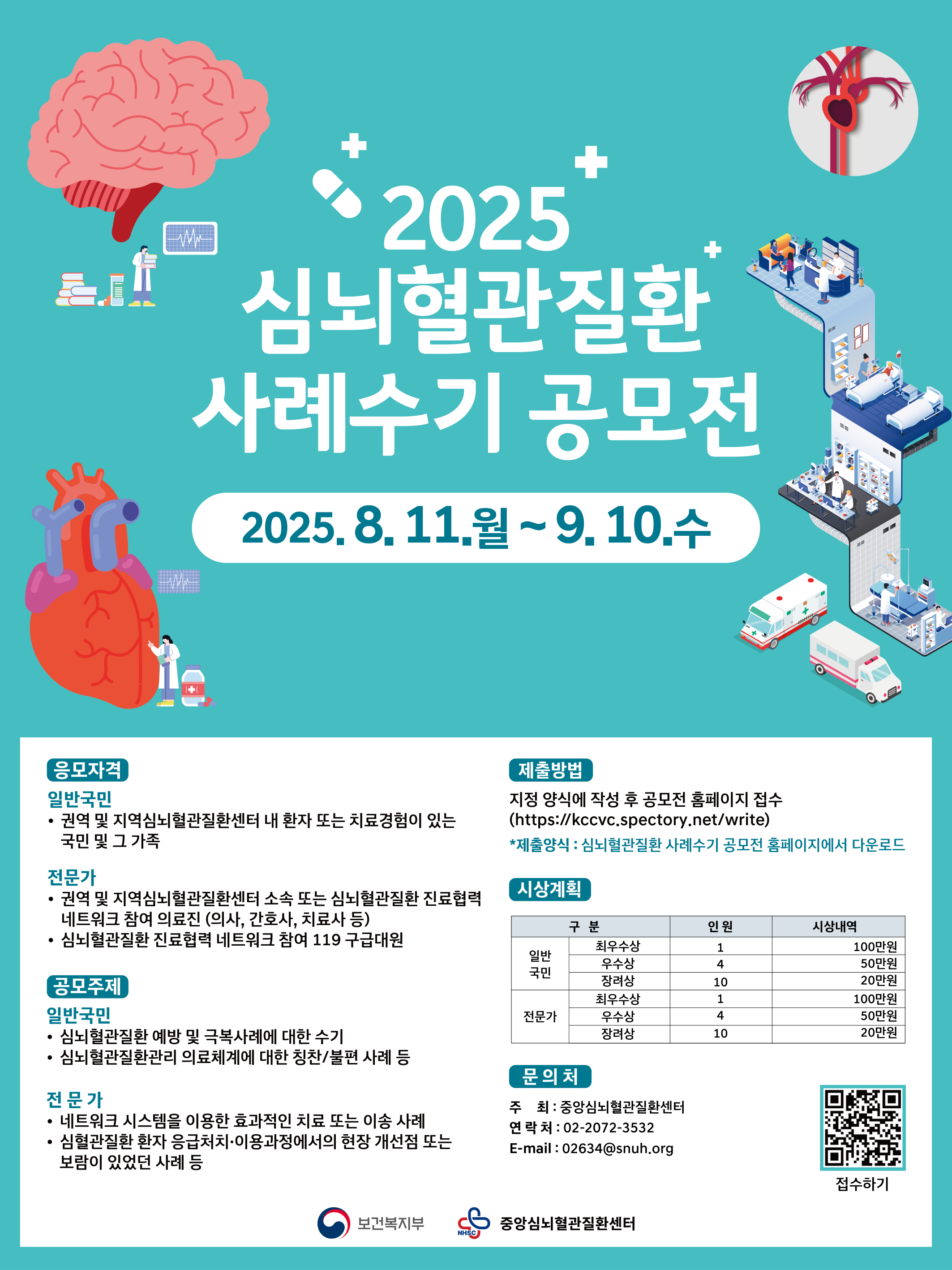 2025 심뇌혈관질환 사례수기 공모전