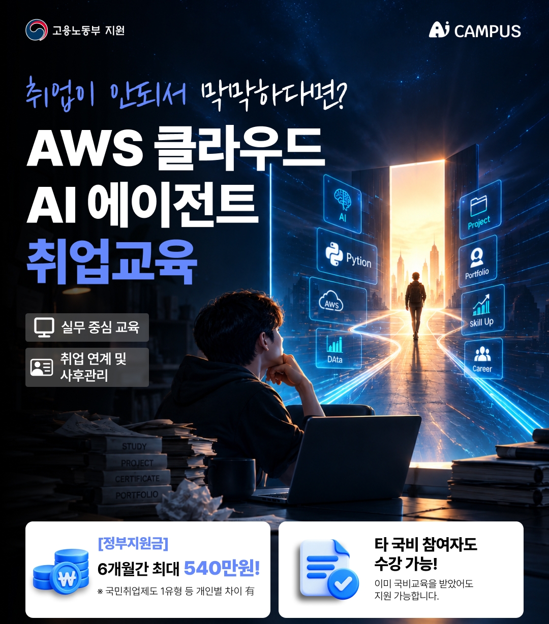 대체불가 엔지니어 2대 핵심 로드맵 'AWS 클라우드 아키텍트'와 'AI 에이전트' 집중 트랙