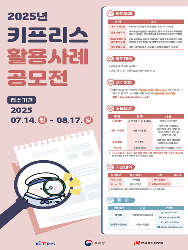 2025년 KIPRIS 활용사례 공모전