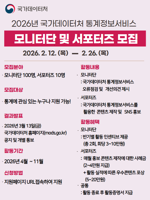 26년 국가데이터처 통계정보서비스 모니터단 및 서포터즈 모집