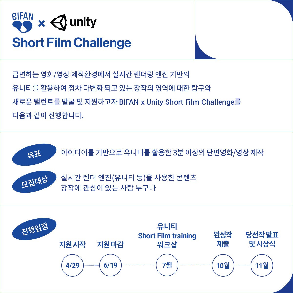 BIFAN 부천국제판타스틱영화제 X Unity Short Film Challenge