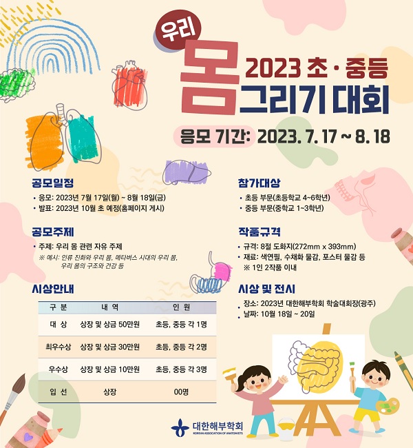 2023 초· 중등 우리몸그리기대회