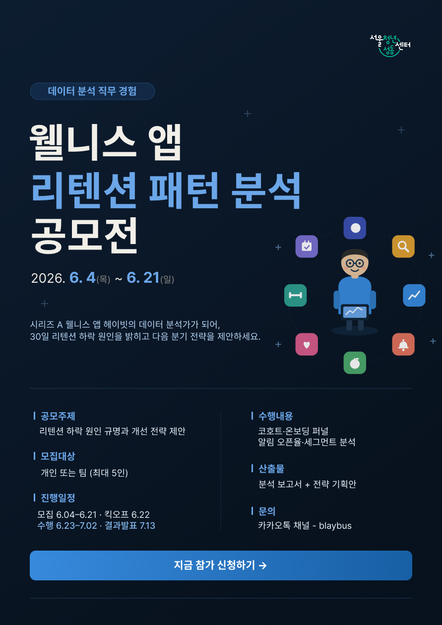 웰니스 앱 리텐션 패턴 분석 공모전