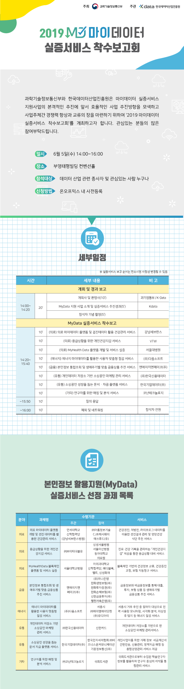 2019 마이데이터 실증서비스 착수보고회 참석 모집