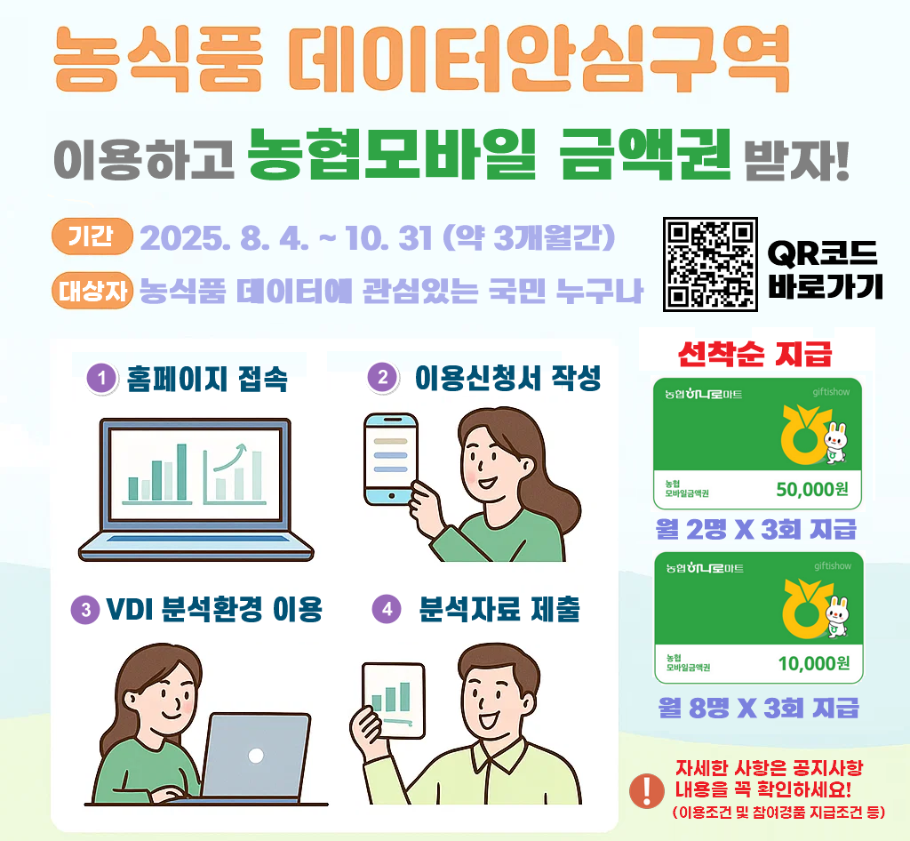2025년 농식품 데이터안심구역 이용 활성화 이벤트