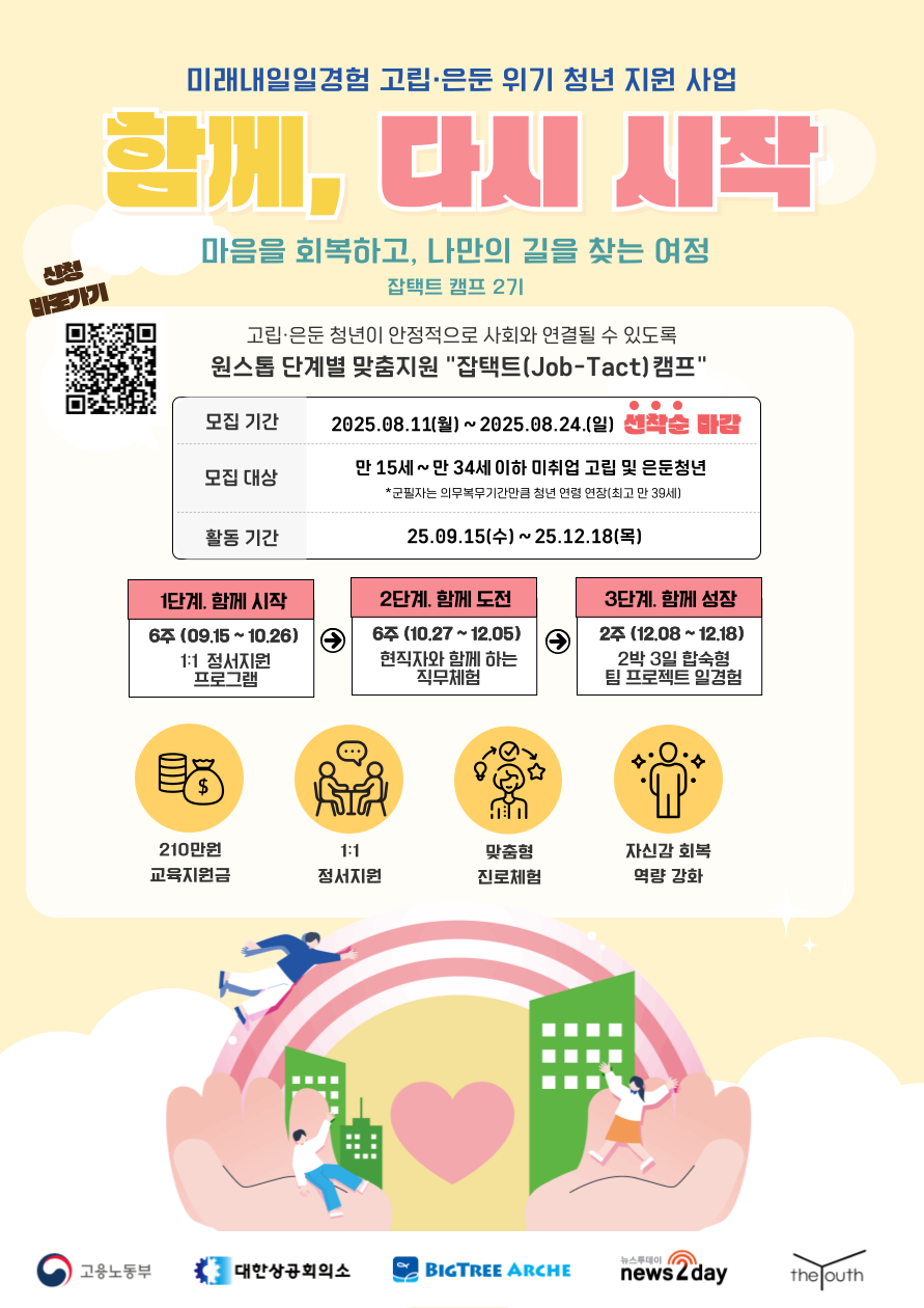 2025 미래내일일경험 고립·은둔 위기 청년 지원 '잡택트 캠프 2기' 참여자 모집