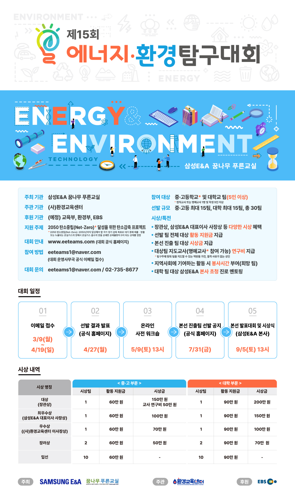 제15회 에너지 · 환경 탐구대회