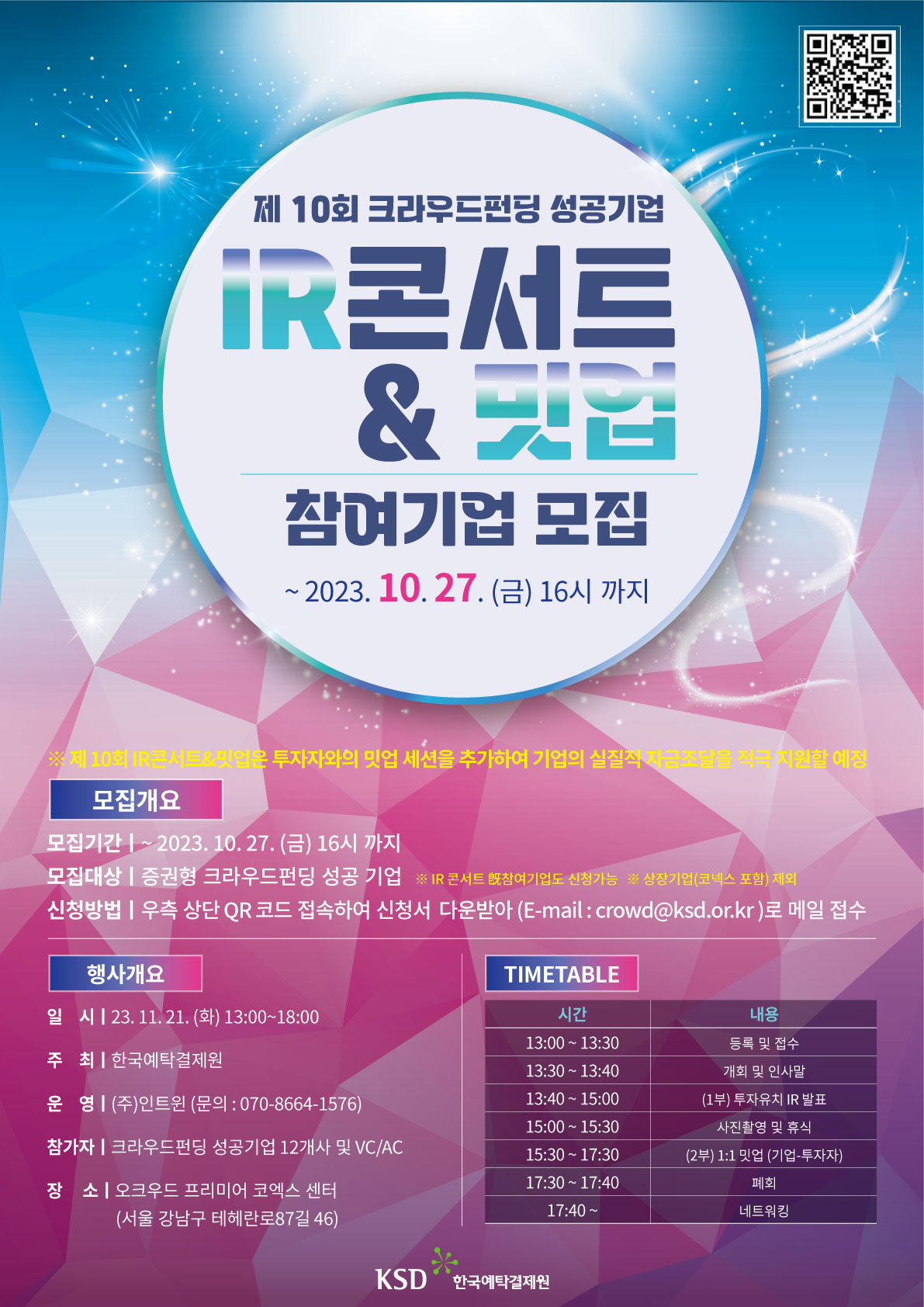 제10회 크라우드펀딩 성공기업 IR 콘서트&밋업 참가기업 모집