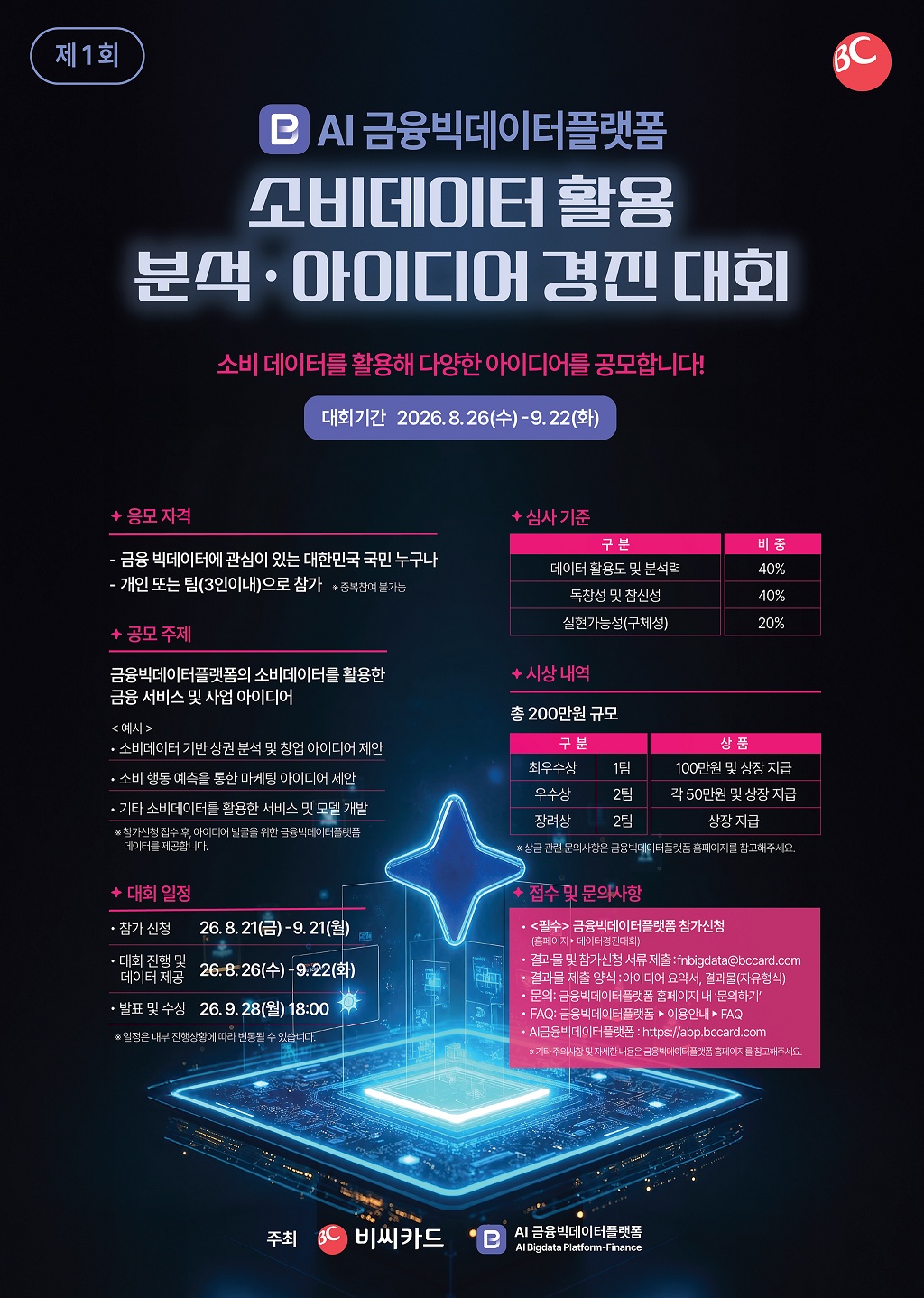 제 1회 AI금융빅데이터플랫폼 소비데이터 활용 분석·아이디어 공모전