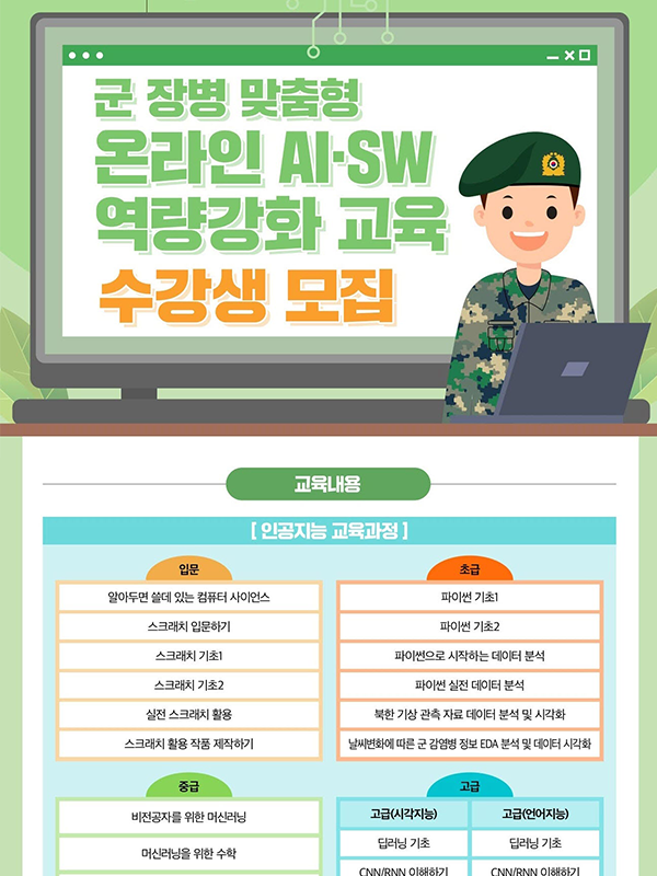 군장병 맞춤형 온라인 AI·SW 역량강화 교육 수강생 모집