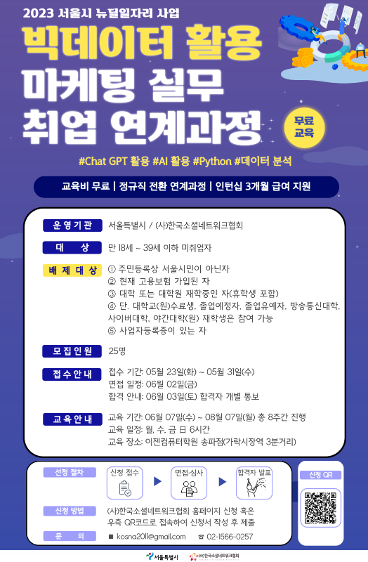 [무료교육&채용] 빅데이터 활용 데이터 분석 마케팅 실무 취업연계 과정